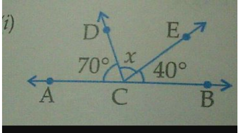 Value of x